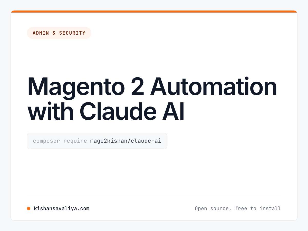 Magento 2 Automation with Claude AI cover