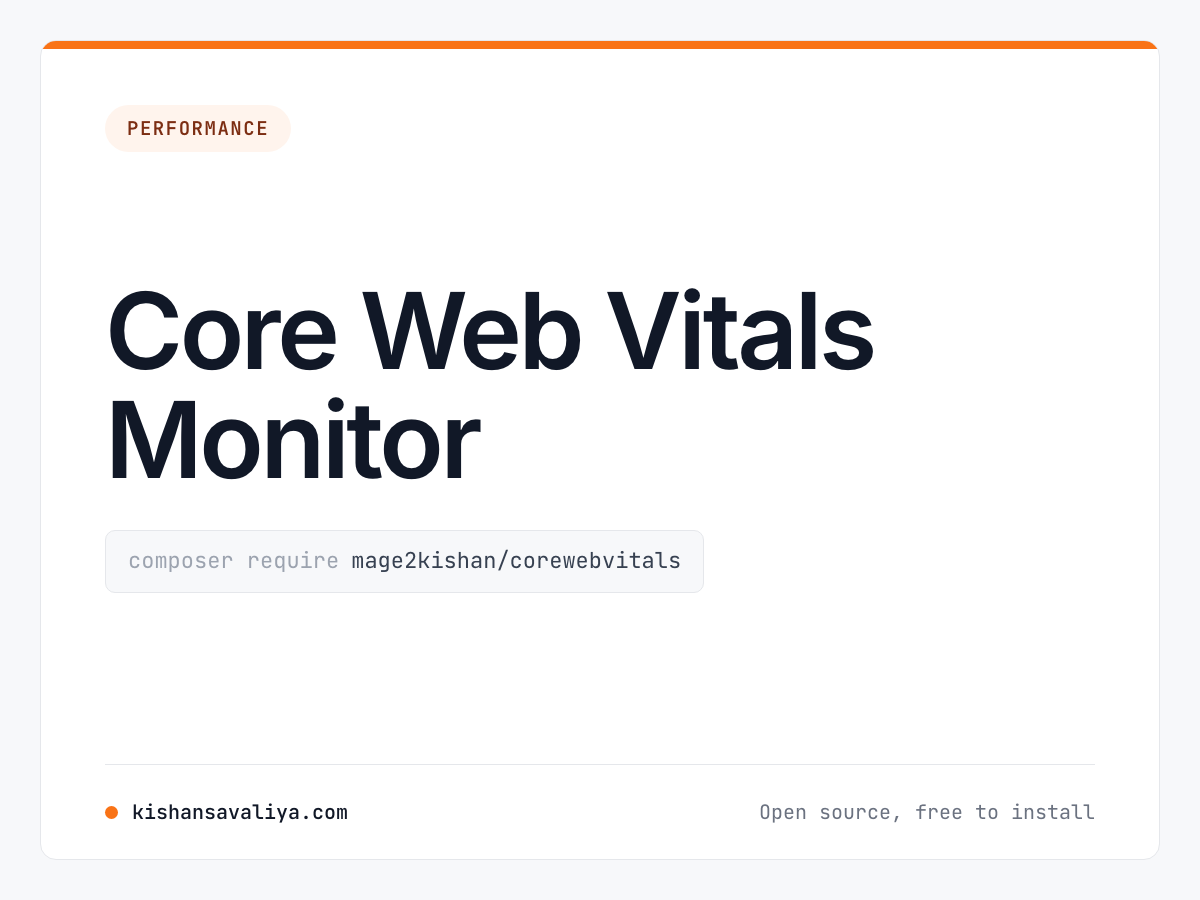Core Web Vitals Monitor cover