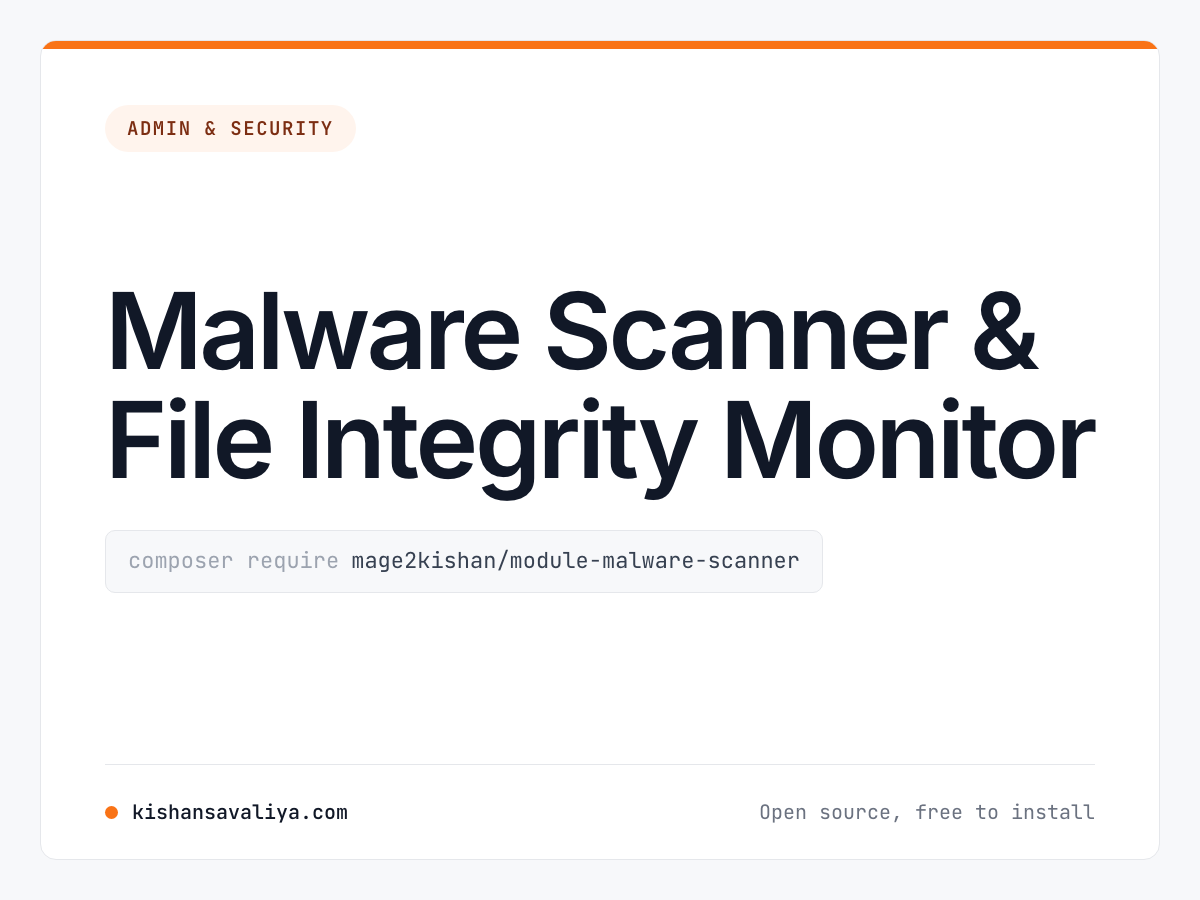 Malware Scanner & File Integrity Monitor cover
