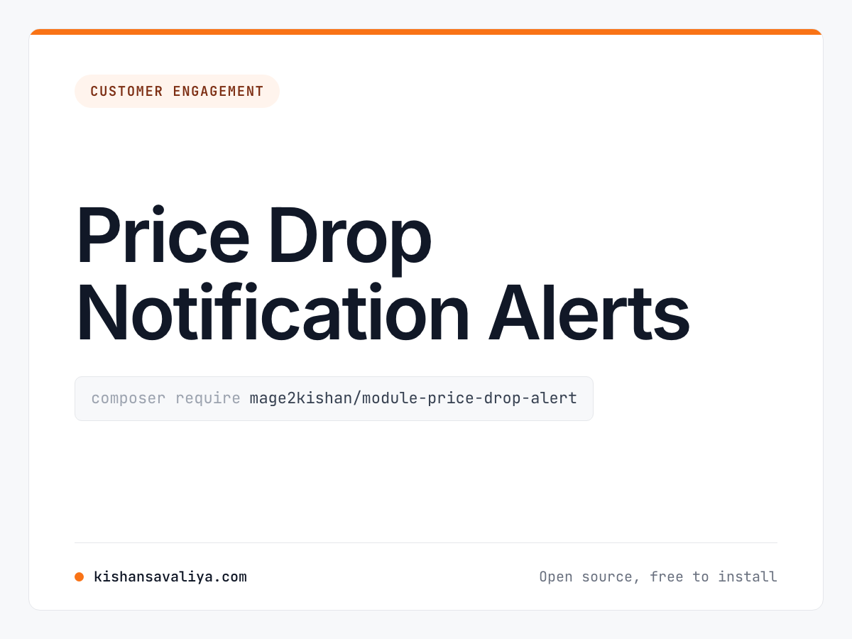 Price Drop Notification Alerts cover